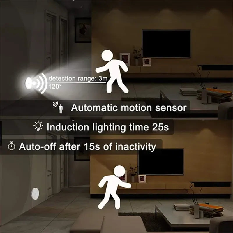 Luz por Sensor de Movimento LEVA